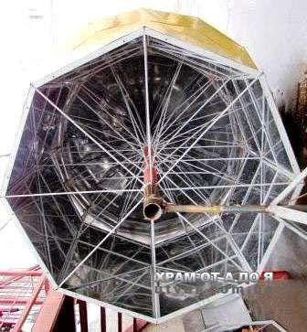 ������������ ������ ������