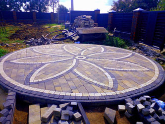 ��������� �������