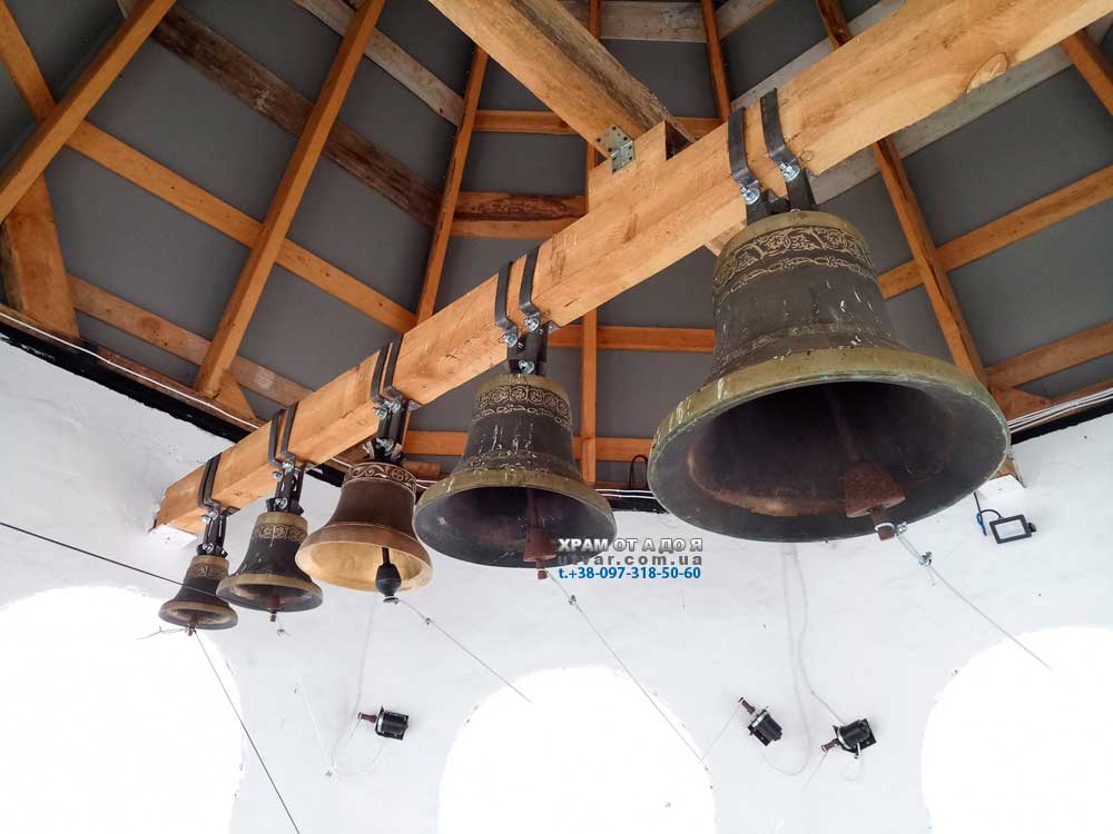 ����������� �������