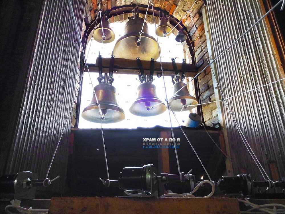 ����������� �������