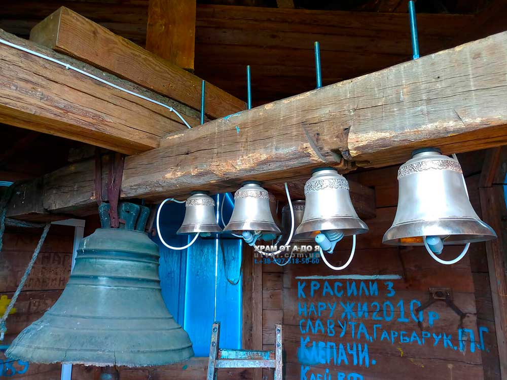 ����������� �������