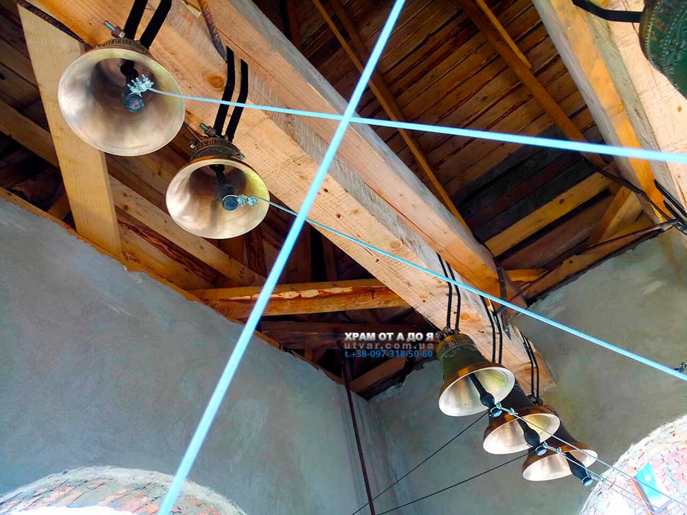 ����������� �������