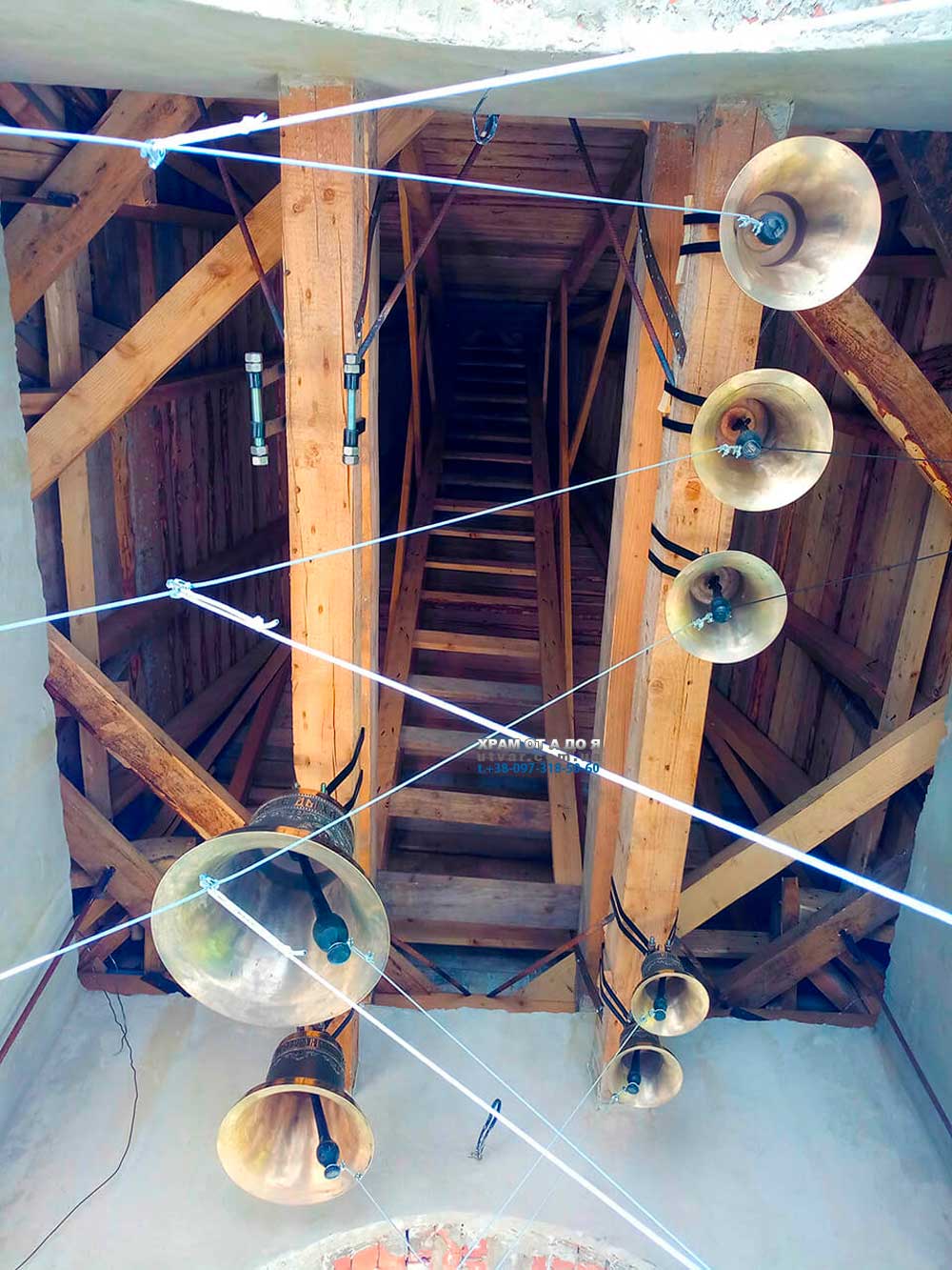 ����������� �������