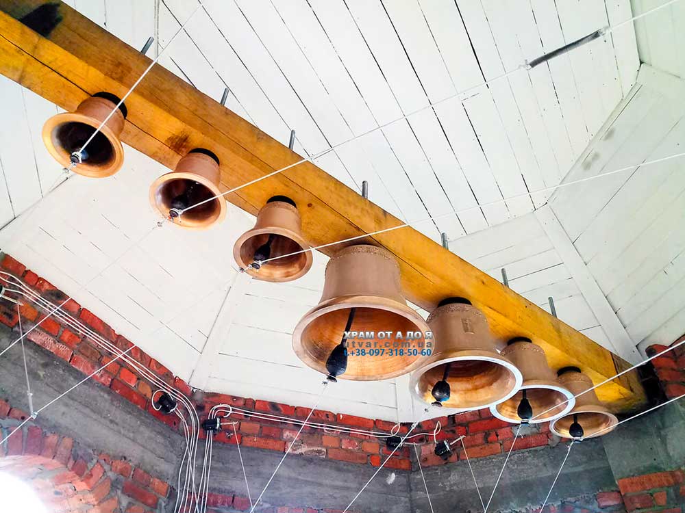 ����������� �������