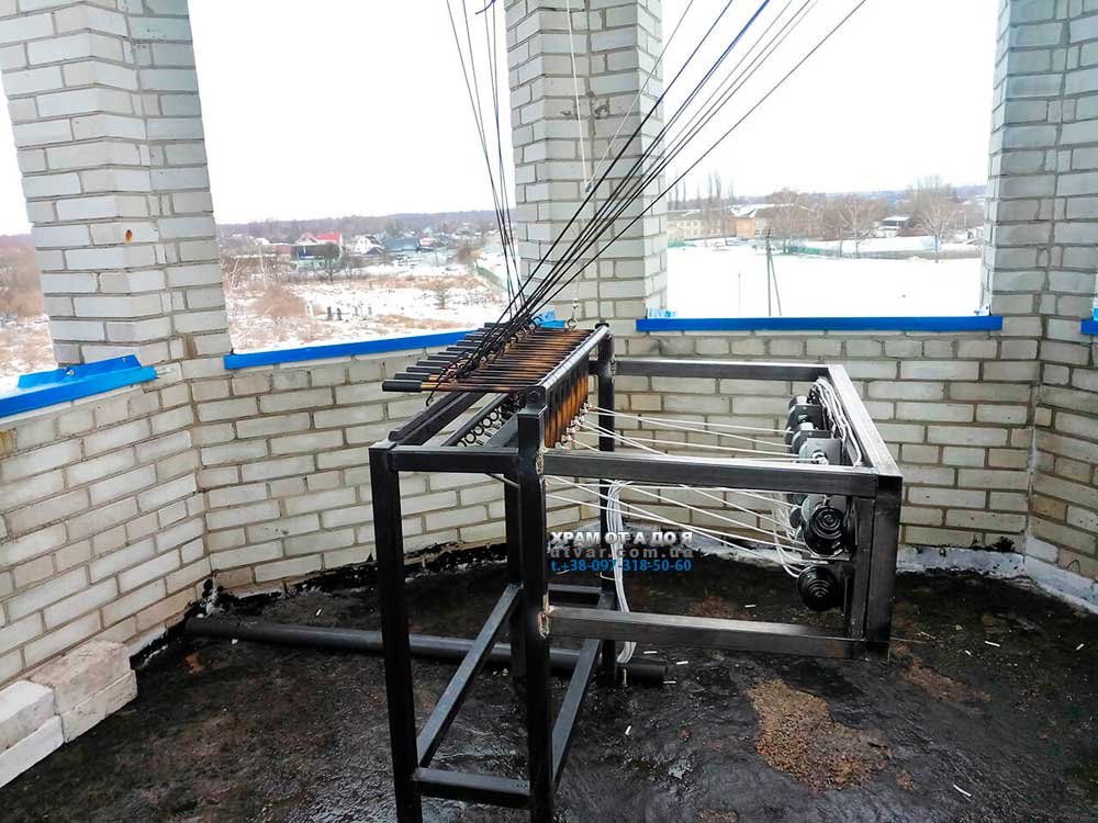 ����������� �������