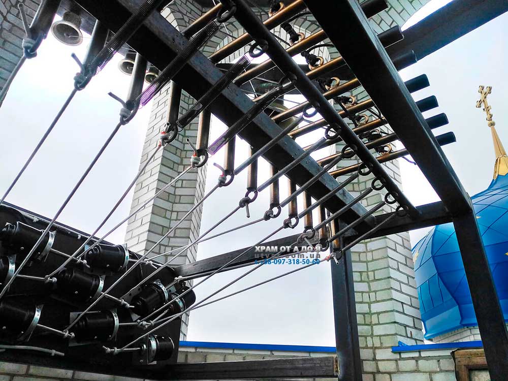 ����������� �������