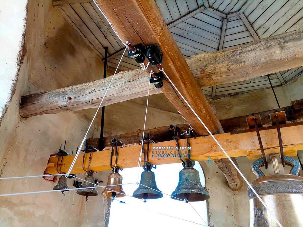 ����������� �������