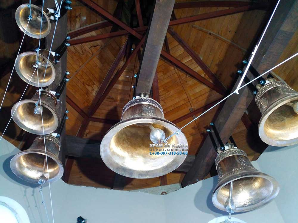 ����������� �������